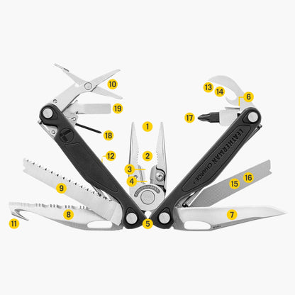 Leatherman Charge Plus