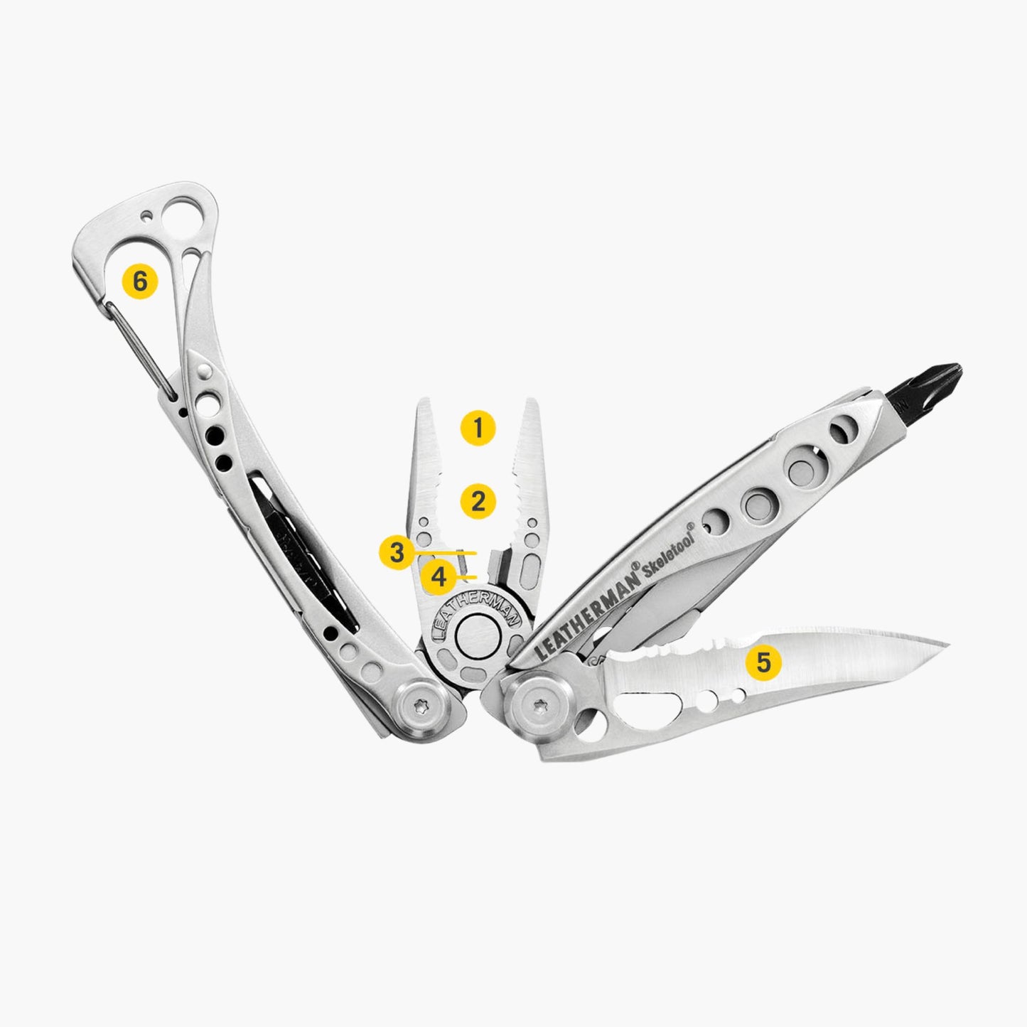 Leatherman Skeletool